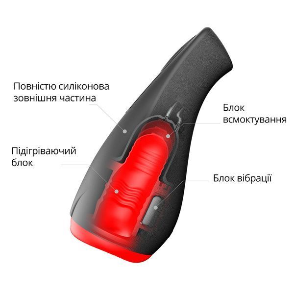 Мастурбатор Otouch AIRTURN 2, 6 режимів вібрації, 5 режимів всмоктування, 2 рівні підігріву SO9385 фото